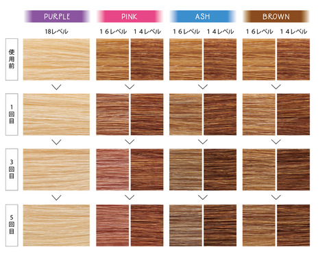 somarca_colorshampoo_img01