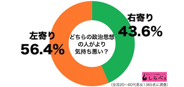 sirabee20160603policy1