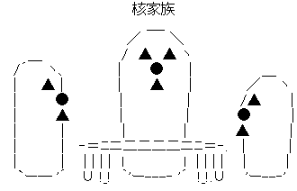 AA_142831278289644100