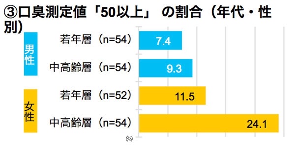 iKmI787