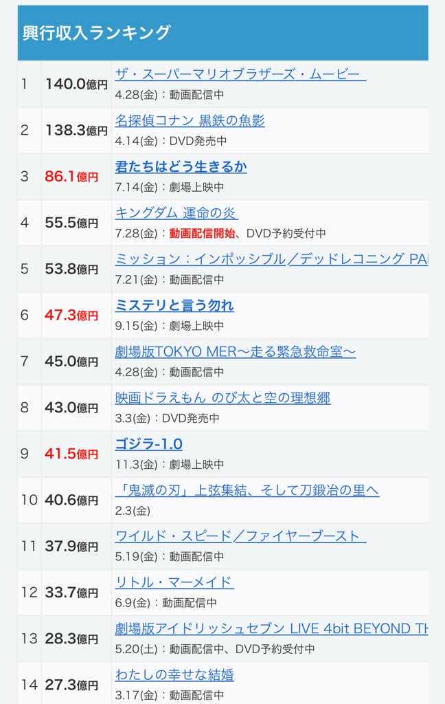 2U6OiXp