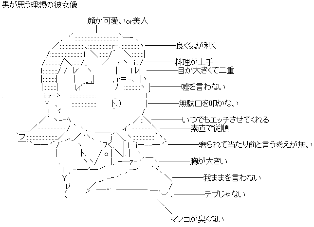 AA_142831373306918900