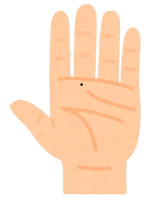 body_hand_tenohira