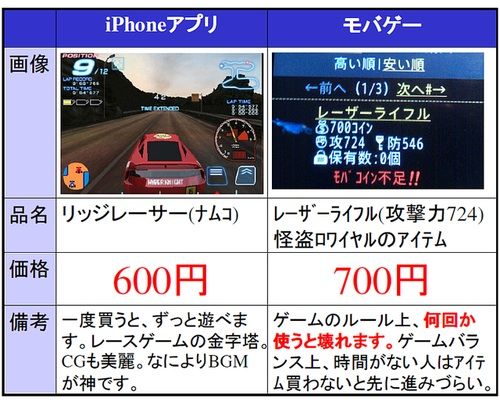 20100829iphones (1)