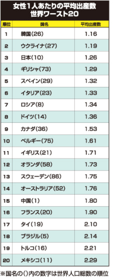 04_hyou04