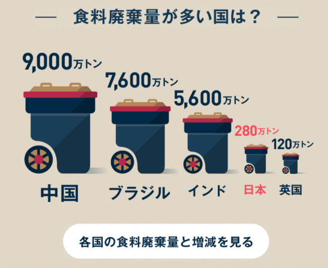 com_datadiscovery_08calorie_