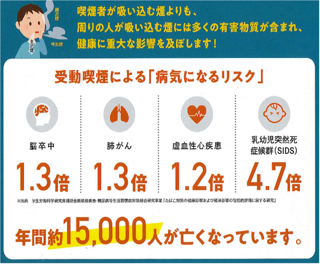 byoukininarurisuku