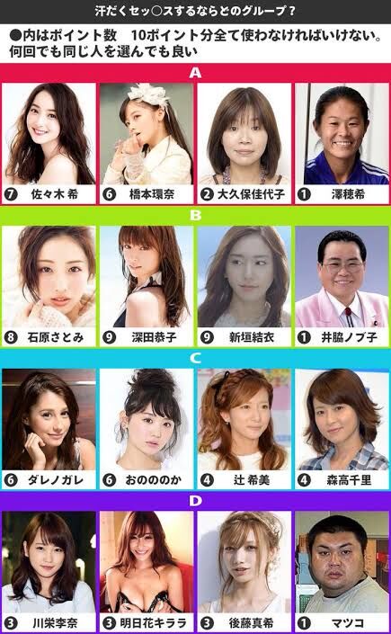 【画像】令和最新版！真夏の汗だくSEXグループ表ｗ