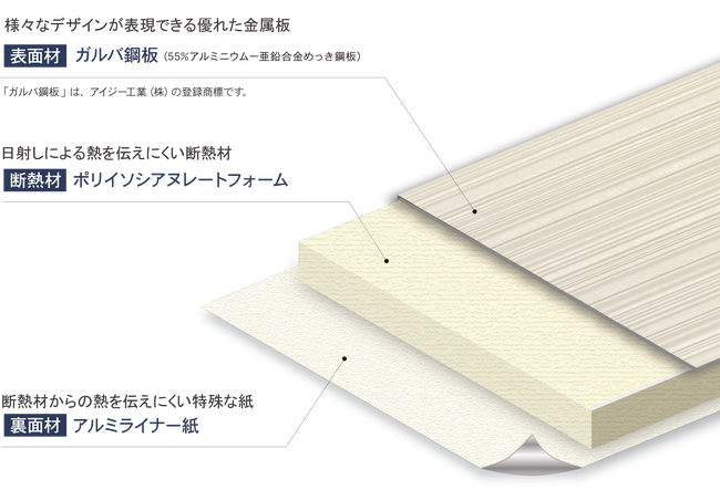 feature-siding-main@2x