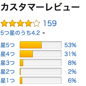 17b61ba01d754eb2058fc197f9949a14