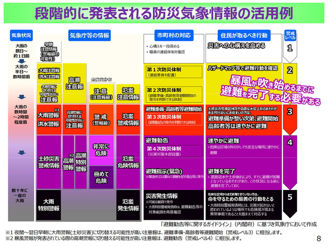 typhoon-emergency-evacuation-news3