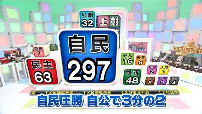 G9a4i