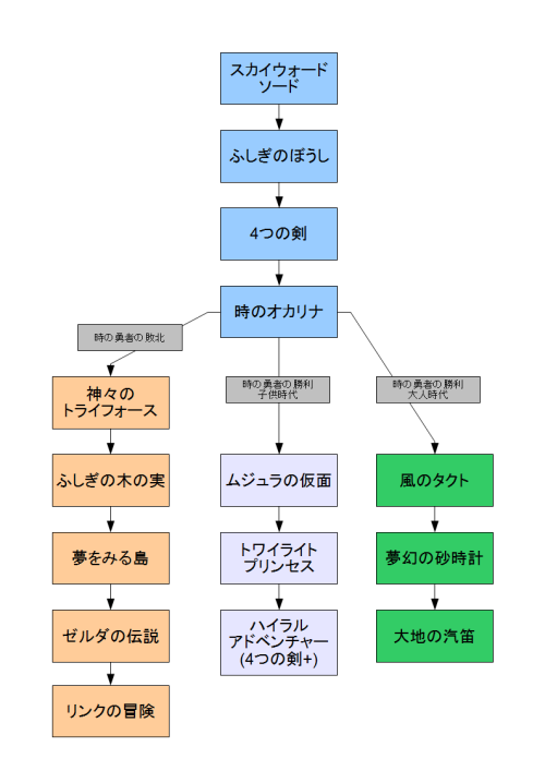 201206081920080000