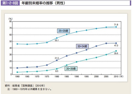 2013y12m14d_212629921-thumb-540x379-4030