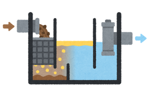 gomi_grease_trap_pit