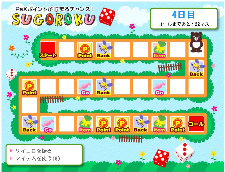 ポイントスゴロク ポイントサイトとは