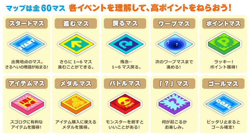 深海アドベンチャー ポイントサイトとは