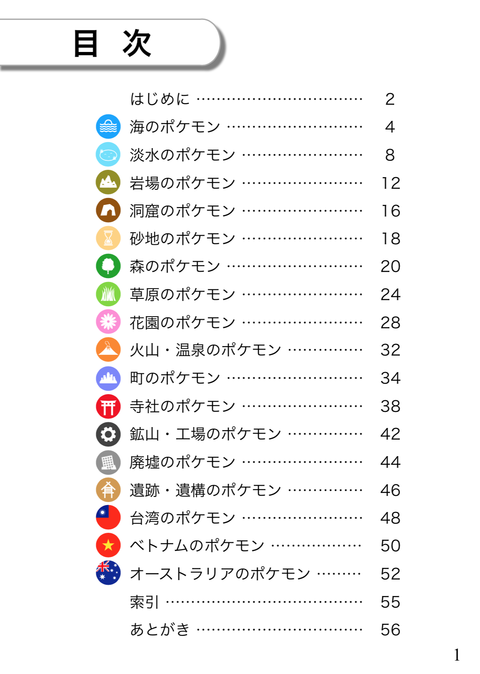スクリーンショット 2019-06-26 20.59.05
