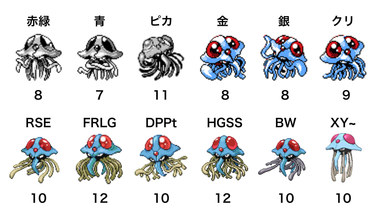 ドククラゲ 敦賀港 リアルポケモンgo