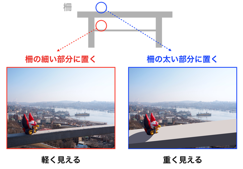 スクリーンショット 2020-02-10 21.21.17