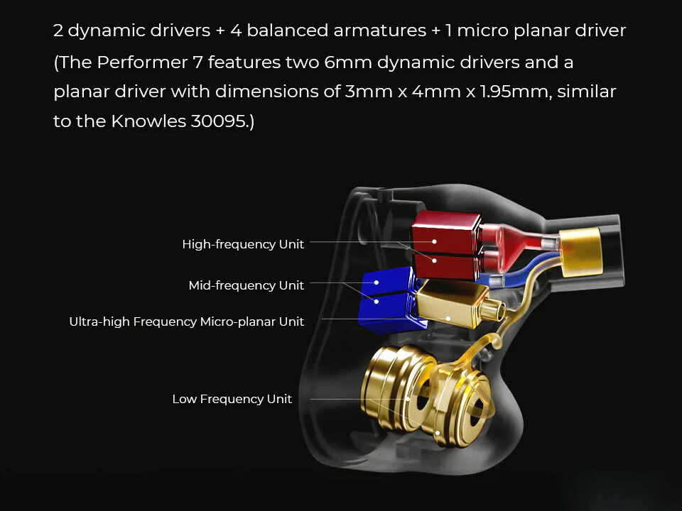 AFUL Performer 5+2 (Performer 7)」 2DD+4BA+1Micro Planar構成 AFUL Performer 5+2 (Performer 7)」 2DD+4BA+1Micro Planar構成