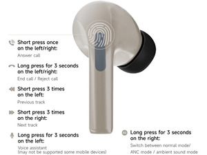 ROSESELSA Earfree i5