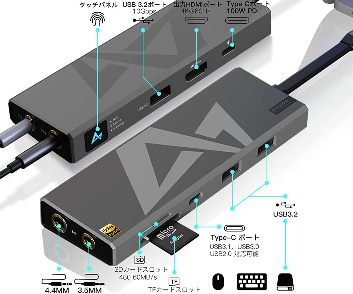IKKO ITX01」 ありそうでなかったハイレゾDAC搭載＆4.4mmバランス出力