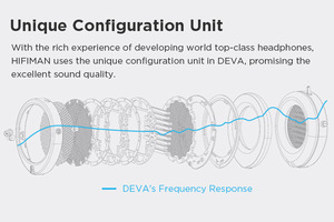 HIFIMAN DEVA