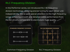 AFUL Performer 5+2 (Performer 7)