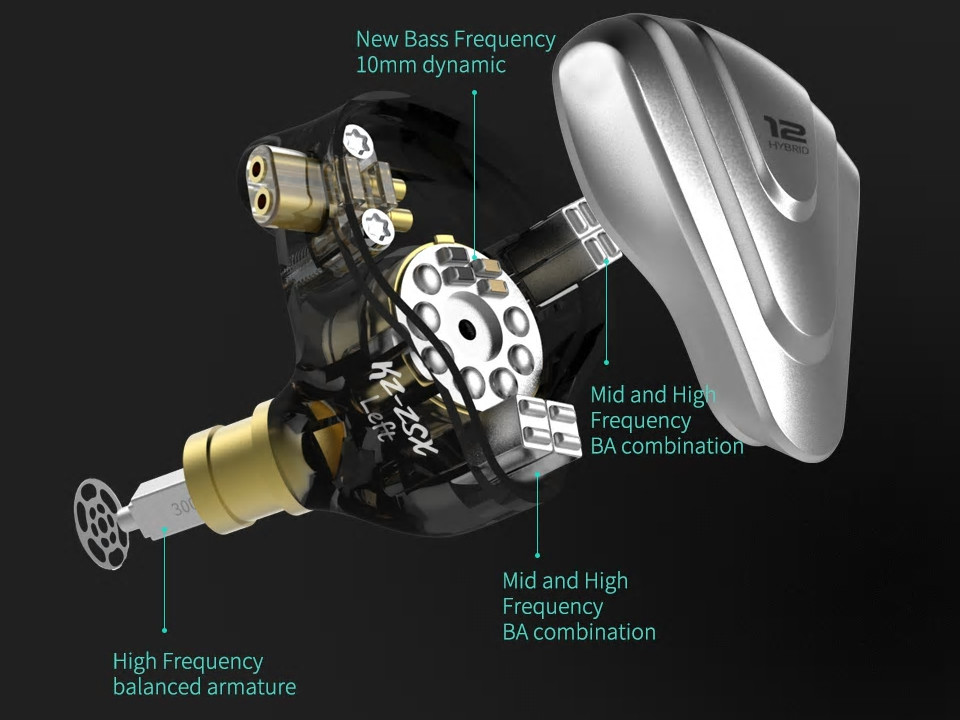 KZ ZSX」 5BA+1DD構成で新しいシェルデザインを採用。KZらしさと同時に