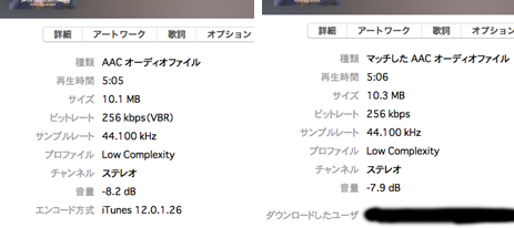 Bisonicr Keep Walking Itunes Match 更新しますか 活用法を見直そう