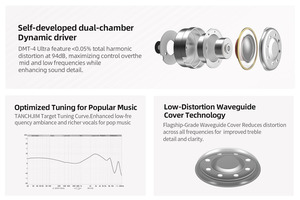 TANCHJIM ZERO ULTIMA