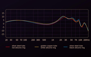 SIMGOT EA1000 (Fermat)