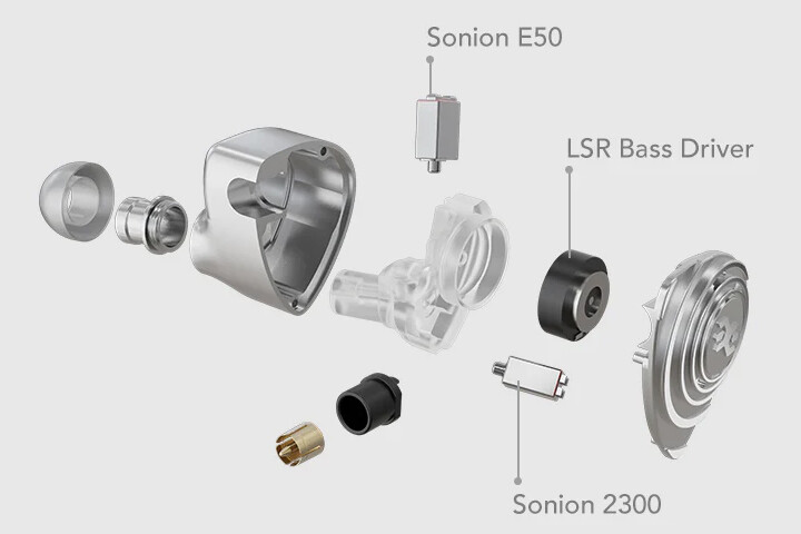 Elysian Acoustic Labs PILGRIM」 独自LSRドライバーとSonion製3BA