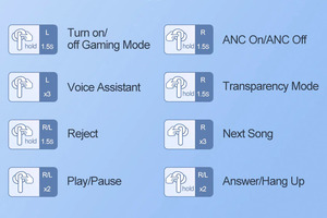 QCY T13 ANC