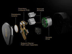 NICEHCK NX8Ti Limited Edition