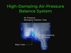 AFUL Performer 5+2 (Performer 7)