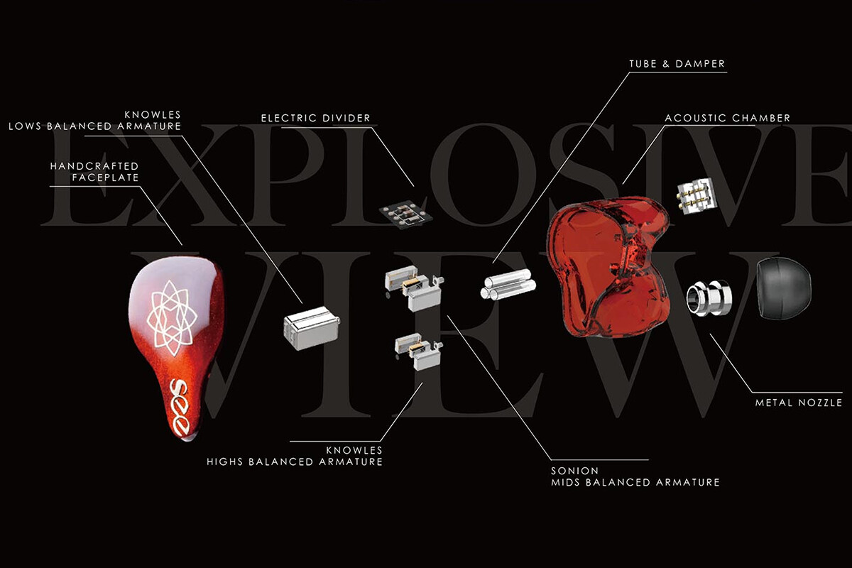SeeAudio Bravery Anniversary Limited Edition」 限定500個 SeeAudio Bravery Anniversary Limited Edition」 限定500個
