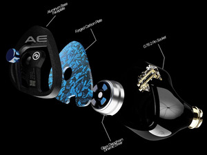 Tangzu x Angelears XUETAO AE101