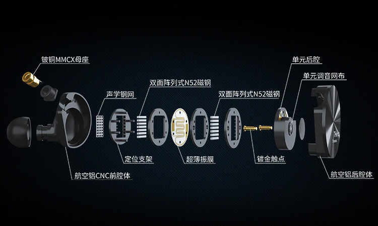 7Hz Timeless」 14.2mm 平面駆動ドライバー搭載。再生環境は選ぶ