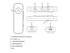 Flang GS1 Bluetooth 5.1 Audio Music Wireless Receiver