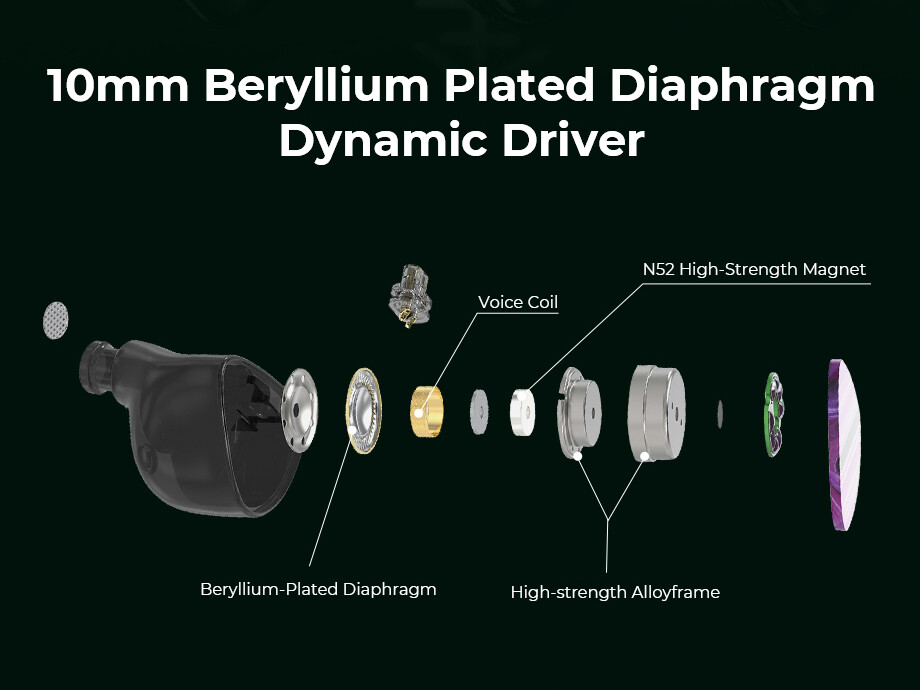 PULA Unicrom Blue 1DD ベリリウムメッキ振動板 PULA Unicrom Blue 1DD ベリリウムメッキ振動板 ND Planet