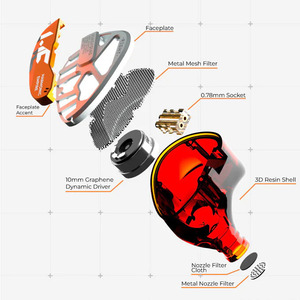 Harmonic Empire XiaoQiao