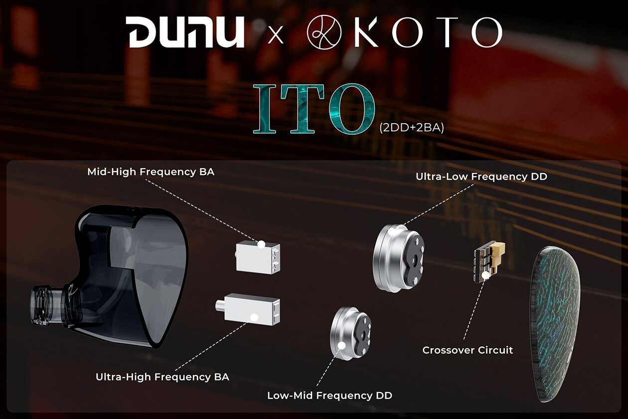 DUNU KOTO-ITO 試聴のみの美品　ケーブルはnicehck　最終価格 新品・未開封】DUNU × KOTO ITO かじかじ監修 有線イヤホン