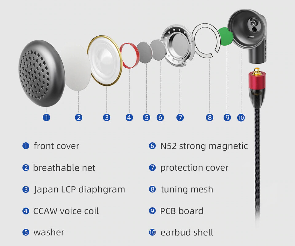 NICEHCK EBX21」 高級感のある外観、タイトでスピード感のある質