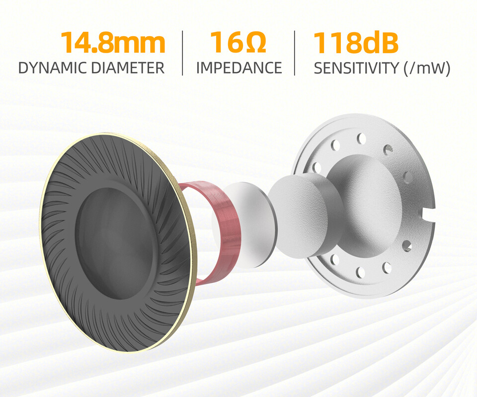 NICEHCK B70」 高性能ドライバー＆高品質ケーブル採用、心地良い