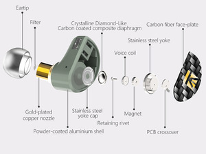 KB EAR DIAMOND