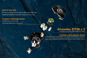 Juzear Harrier (冒険者)