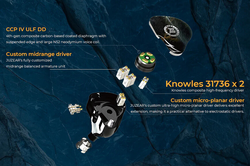 Juzear Harrier (冒険者)」 1DD+6BA+2マイクロ平面の9ドライバー構成に