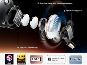 SOUNDPEATS Air5 Pro+